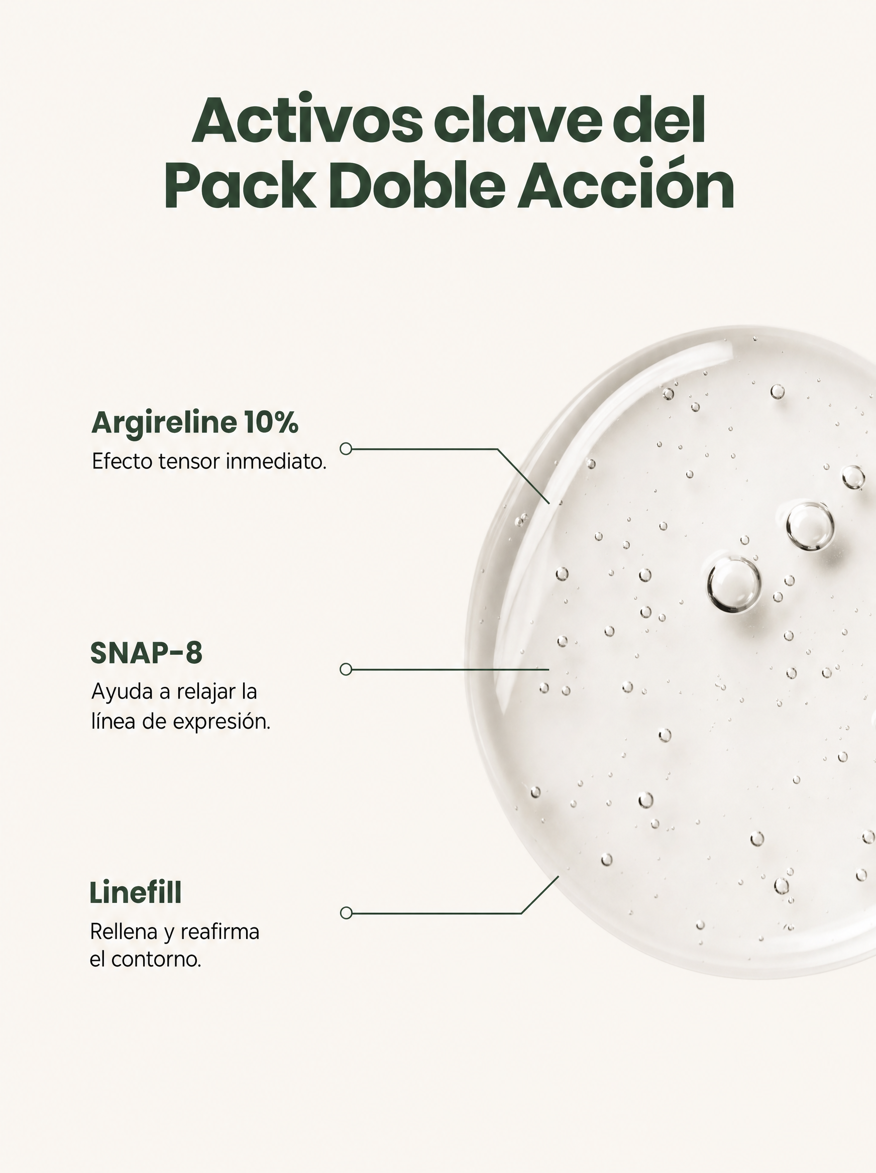 Pack doble acción antiedad para tu rutina facial - Pack Doble Acción