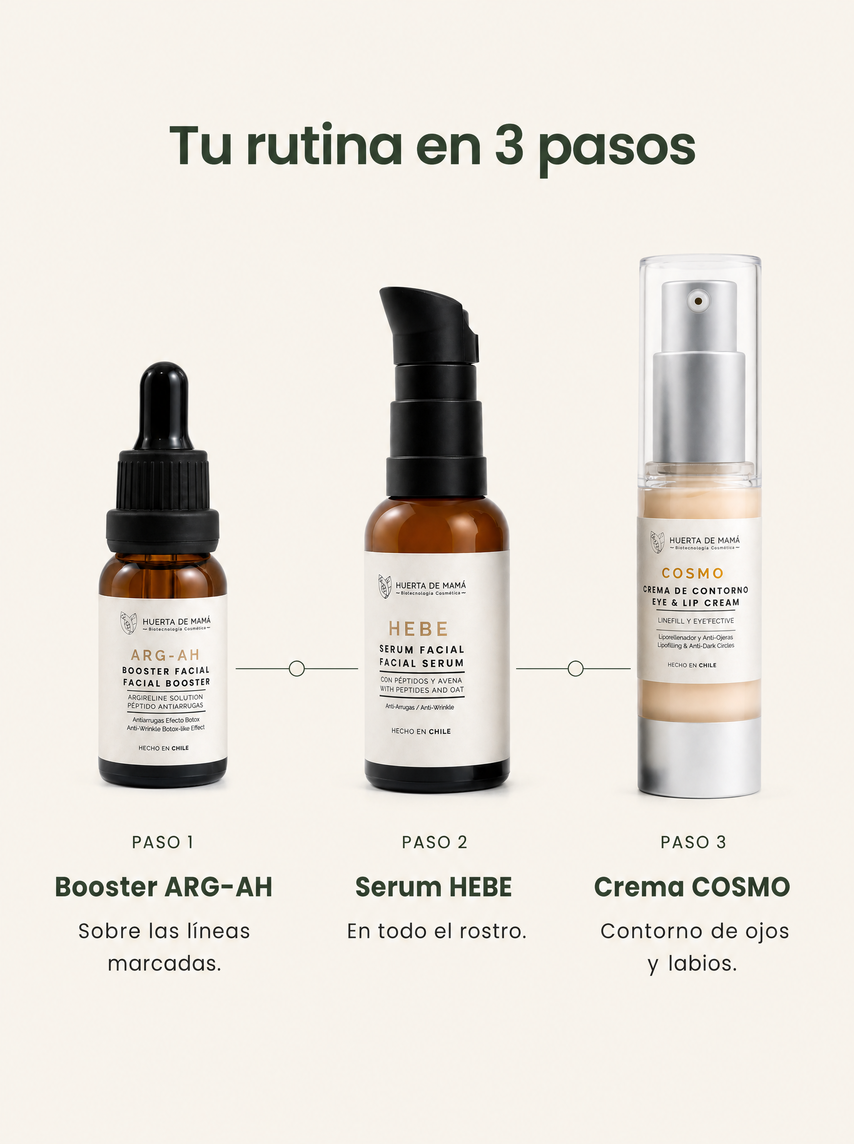 Pack doble acción antiedad para tu rutina facial - Pack Doble Acción
